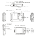 Miniatyrbillede 8 af 8: Full HD 2.7K 48MP 10ft Vandtæt Undervands Digitalkamera 16X Digital Zoom Forreste Bagerste Dobbelte Skærmer Vandtæt Digitalkamera Rød