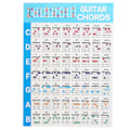 Miniatyrbild 2 av 8: Gitarr ackord affisch 56 Färgkodad belagd papper pedagogisk referensguide för Ukulele spelareL