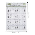 Miniatyrbild 6 av 8: Trumpet Chord Chart Fingering Note Music Instrument Reference Guide för Hem KlassLarge