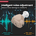 Miniatyrbild 5 av 5: Avancerade hörselapparater med ljudbearbetning, anpassningsbar ljudvolym för mild till måttlig hörselnedsättning, diskret in-ear-design som säkerställer komfort hela dagen