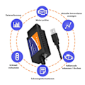 Miniatyrbild 7 av 8: OBD2 Diagnostisk Anslutningskabel USB-gränssnitt Automatisk Felkontrollverktyg Passar för Ford