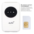 Pikkukuva 5 / 5: 4G LTE USB WiFi -modeemi 300Mbps Avattu 5G WiFi SIM-korttipaikka Sisäänrakennettu 3200MAh Langaton kannettava WiFi-reititin