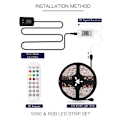 Miniatyrbild 2 av 7: Flexibel LED-strip för heminredning, App-styrd LED-ljusremsa med regnbågsfärger för DIY-dekorationsprojekt
