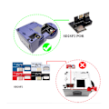 Miniatyrbilde 7 av 8: For NGC SD2SP2 PRO Adapter Lagringskortleser for Swiss Boot Disc Mini DVD XENO GC Chip Kompatibel for Gamecube PAL EU Versjon