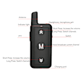 Miniatyrbillede 7 af 8: 2 stk. Mini Walkie Talkies Dual Band VHF UHF Kompakt Bærbare 2-vejs Radioer til Indkøbscentre Barer Hoteller Restauranter