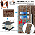 Miniatyrbild 5 av 5: Texturerat cover för Xiaomi Redmi Note 12 Turbo / Poco F5 5g Rfid blockerande plånbok Magnetisk läder Flip Stand Case Brown