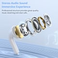 Miniatyrbild 2 av 5: Trådbundna iPhone Hörlurar Stereo In-Ear Hörlurar (Inbyggd Mikrofon Volymkontroll) Kompatibla med iPhone 14/14 Plus/14 Pro Max/13/12/Mini/11/X/XR/XS/8