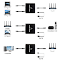 Miniatyrbild 5 av 5: 5-ports Gigabit Ethernet-switch med USB-strömkabel, 1000 Mbps Ethernet-delare 1 till 4 ut, för Cat 5/5E/6/7/8-Xin