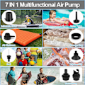 Miniatyrbild 2 av 5: 20PSI Elektrisk Luftpump, Elektrisk Inflator, med 7 Luftmunstycken och Adapter, 2 i 1 Snabb Inflator/Deflator för Uppblåsbar Båt/Kajak-Xin