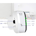 Miniatyrbillede 4 af 5: 2023 Nyeste WiFi-forlænger, WiFi-forstærker, Internet Booster - med Ethernet-port, hurtig installation, trådløs signalforstærker til hjemmet - Xin