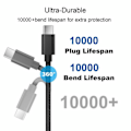 Pikkukuva 5 / 5: 2kpl USB C -kaapeli Type C Pikalatauskaapeli Samsung Galaxy A12 / A32 / A42 / A52 / A72 Nylon Android-puhelinlaturiin (1 m, musta)