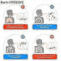 Miniatyrbild 3 av 4: Andningsövning Lungtränare 3-bolls Spirometer Andningsterapi Djup