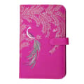 Sara Miller Pink Bird Design -matkalompakko