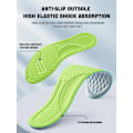 Miniatyrbild 4 av 4: Arch Support Insoles for Feet Memory Foam Non Slip Shoe Pads Plantar Fasciitis Relief Orthopedic Shoes Insole Comfort Inserts
