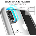 Miniatyrbild 3 av 6: Ghostek Atmoic Slim 2 Skal till Apple iPhone XS Max - Svart Svart