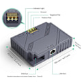 Miniatyrbilde 5 av 5: For V2 150W 3-i-1 Step Up PoE-injektor med omfattende beskyttelse for aktuatorer for bobiler utendørs