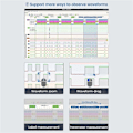 Miniatyrbilde 1 av 5: SLogic Combo 8 Slogic Analyzer DAPLink CKLink Debugger Verktøy CKLink Debugger -Link Debugger UART Modul Hvit