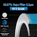 Miniatyrbillede 4 af 5: Udskiftningsfilter til 4 Pro Hepa-filter til Mi Air Purifier 4 Pro Aktivt kulfilter PM2.5 B