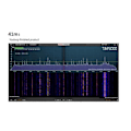Miniatyrbilde 1 av 5: YouLoop Magnetisk Antenne Mottaker Ringantenne SDR Mottaker Multifunksjonell Kortbølgeantenne Radio