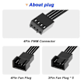 Miniatyrbillede 3 af 5: 4 Pin CPU PWM Fan Kabel 1 til 3 Vejs Splitter Sort Sleeved Forlængerkabel Konnektor 3/4PWM Fan Forlængerkabler