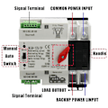 Miniatyrbild 3 av 5: Automatisk Omkopplare 2P 100A DIN-skena Dubbel Strömbrytare för Generatorer Elektrisk Väljare NLQ4-2P