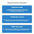 Miniatyrbillede 4 af 5: 1-Key Genvejstastatur USB Brugerdefinerbart Programmerbart Makrotastatur Hot Key Mus Én Tast Knap RGB Mini Tastatur