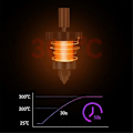 Miniatyrbillede 3 af 5: Opdateret Hotend KIT til K1/K1 MAX Keramisk Varmeblok Kit 300C Ekstruder til K1 3D Printer