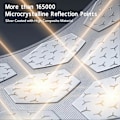 Miniatyrbild 4 av 5: 2 st Takglas Solskydd Bil Soltak Solvisir Ersättning För Tesla Model 3 2018 till 2023 Svart