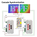 Miniatyrbillede 4 af 5: K1000C SD Kort Controller RGB Controller WS2801 WS2811 WS2812B LPD6803 LED 2048 Pixels Program Controller DC5-24V
