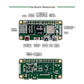 Pikkukuva 3 / 5: WalnutPi ZeroW -kehityskortti Allwinner H618 2.4G /5G WiFi Bluetooth 5.0 4K -emolevy antennilla, 1 Gt