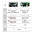 Miniatyrbillede 4 af 5: Til WalnutPi ZeroW Udviklingskort Allwinner H618 2.4G /5G WiFi Bluetooth 5.0 4K Bundkort med Antenne 1G