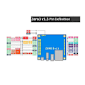 Miniatyrbillede 3 af 5: For Zero 3 Single Board Computer 2GB Ram Allwinner H618 Chip Wifi-BT5.0 Zero3 Udviklingskort