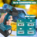 Miniatyrbild 3 av 5: Mini Jet Blåsare Portabel Våldsam Turbofläkt för 18V Li-Ion Batteri, 4-Hastighets Trådlös Handhållen Fläkt