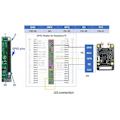 Miniatyrbild 3 av 5: För kameraadapter - Kompatibel med -2 Kort C790 1080P25Fp för ZERO/3B/3 B+/4B/CM3/CM4(B)