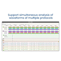 Miniatyrbilde 4 av 5: SLogic Combo 8 Slogic Analyzer DAPLink CKLink Debugger Verktøy CKLink Debugger -Link Debugger UART Modul Hvit
