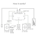 Miniatyrbild 2 av 3: Usb3.0 till Sata Ide-omvandlare Hårddiskadapter Switch för 2.5' 3.5' Ide Hdd Sdd