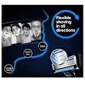 Miniatyrbilde 2 av 5: 20 stk Bladrefill, Manuell Mach 3 Blades Refills For Mach 3 Blade Refills for menn (FMY)