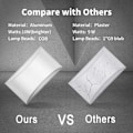 Miniatyrbillede 5 af 6: Justerbare LED Væglamper 7W Moderne Væglampe Op og Ned Væglamper Aluminium Dekorativt Lys, Varm Hvid
