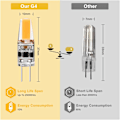 Miniatyrbillede 3 af 5: G4 LED 3W 12V AC/DC Glødepærer, G4 3W LED 30W Ækvivalent Halogen Glødepære, 300LM, Varmt Hvid 2700K, Ikke-Dæmpbar, 5-pak