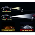 Pikkukuva 9 / 10: LED-lamppu H15 12V-24V CANBUS CSP ilman napaisuutta 2 kpl 2 kpl