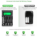 Miniatyrbilde 2 av 5: Rask Oppladbar Batterilader, LCD-lader for Ni-MH/Ni-CD AA/AAA Oppladbare Batterier, Uavhengig Spor & USB Hurtiglading