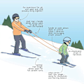 Miniatyrbilde 4 av 5: 21m Ski-treningssele for barn - Lær å stå på ski med skiutrustning for gutter og jenter, nybegynnere, sportsutstyr for vintermoro
