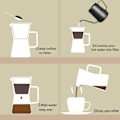 Miniatyrbild 4 av 5: Lång Smal Pip Kaffekanna (35 cl) Liten Fin Rostfri Häll Över Dropp Kaffekanna Svanhals Tekanna