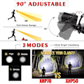 Miniatyrbillede 3 af 5: Genopladelig LED Pandelamp, 10000 Lumen XHP70.2 Kraftfuld Pandelamper, Højtydende Arbejdslys Zoombar Pandelamp