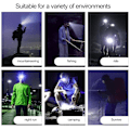 Pikkukuva 5 / 5: Otsalamppu, 2 kpl LED-otsalamppu, Otsavalaisin, Ammattimainen otsalamppu, Onnight-otsalamppu, Kalastusotsalamppu, Tehokas LED-otsalamppu, Tehokas LED-otsavalaisin