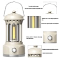 Miniatyrbillede 2 af 4: Campinglys, LED Camping Lanterner Lys, Trinløs Dæmpning Campinglys Hjem Akutlys til Nød, Vandreture, Strømafbrydelser, Hjemmeindretning, Hvid white