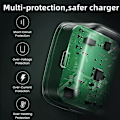 Miniatyrbild 2 av 5: iPhone PD Snabbladdare, 20W USB C Väggladdare iPhone med 1M+2M (2-pack) Snabbladdningskabel för iPhone 14/13/12/11 Serien/XR/XS/X/8/pad