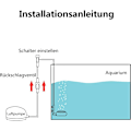 Miniatyrbilde 2 av 5: Akvarium Nano Luftstein Fisketank Nano Boblestein Stille Diffuser for Oppløst Oksygen, Brukes i Akvarier Fisketank og Hydroponiske Pumper (Y35)