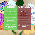 Miniatyrbild 3 av 4: Parspel för Par - Dejtkvällsspel för Par - Paraktiviteter och Konversationskort - Dejtkvällsspel för Par reconnect