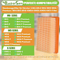 Pikkukuva 5 / 6: ®RisingFF 2 kpl Litteät laskostetut suodattimet Kärcher WD4/WD5/WD6 /MV4/MV5/MV6/WD4P/WD5P/WD6P -imureille, korvaava suodatin